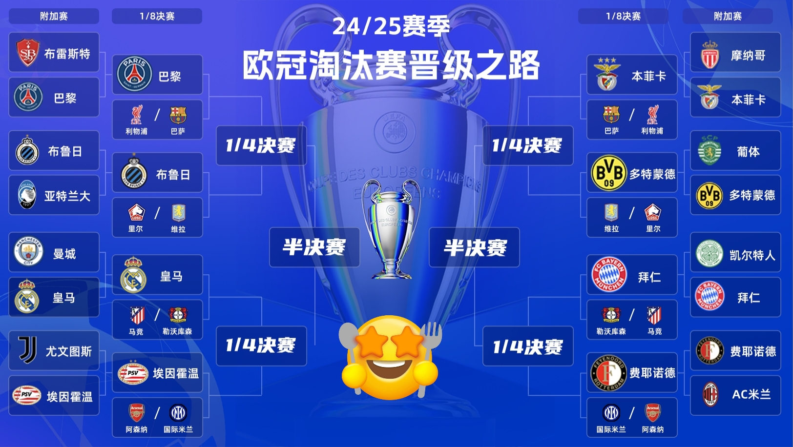 开云体育入口-巴黎逆袭，欧冠四强名列前茅