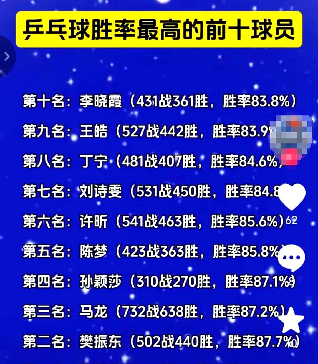 联赛战况激烈，冠军归属未定之局